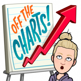 bondy-sign-off-hard-work