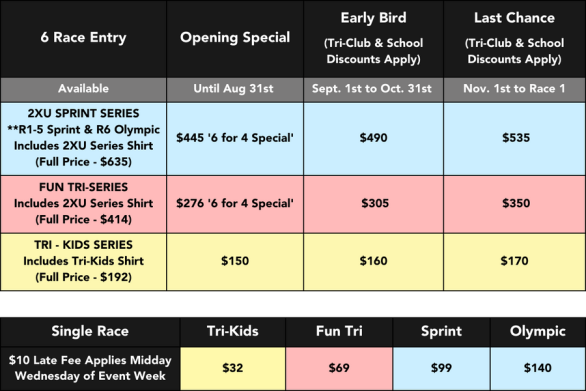 2xu-tri-series-pricing